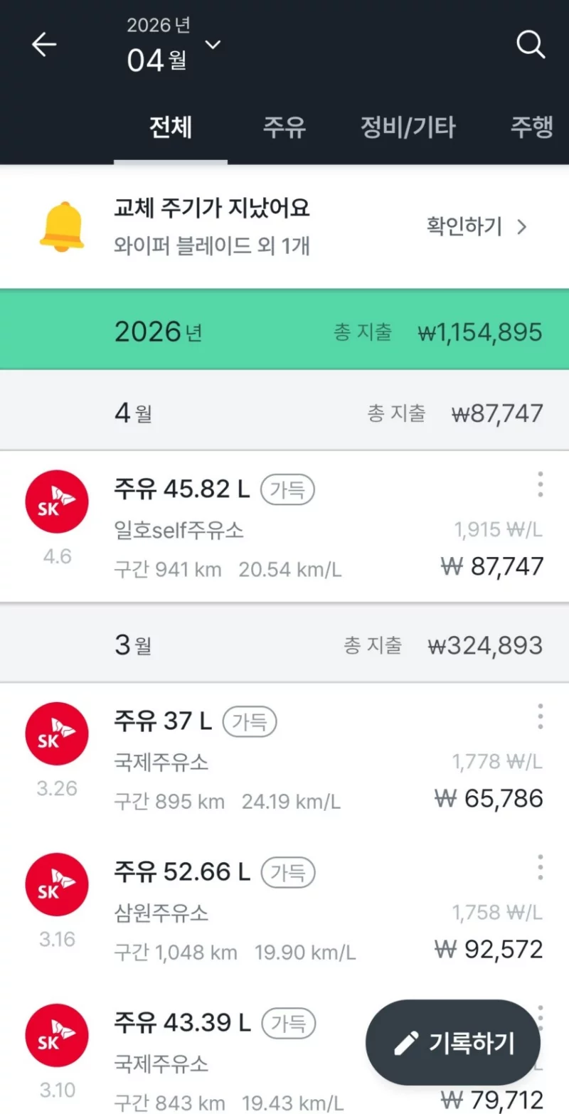 Volkswagen Passat GT