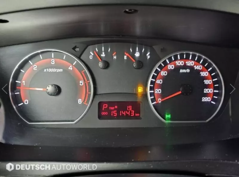 SsangYong Korando Sports