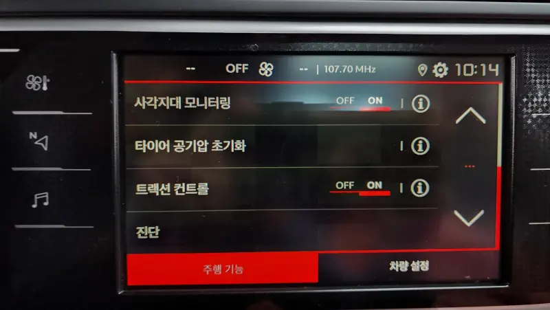 Citroen C4 SpaceTourer