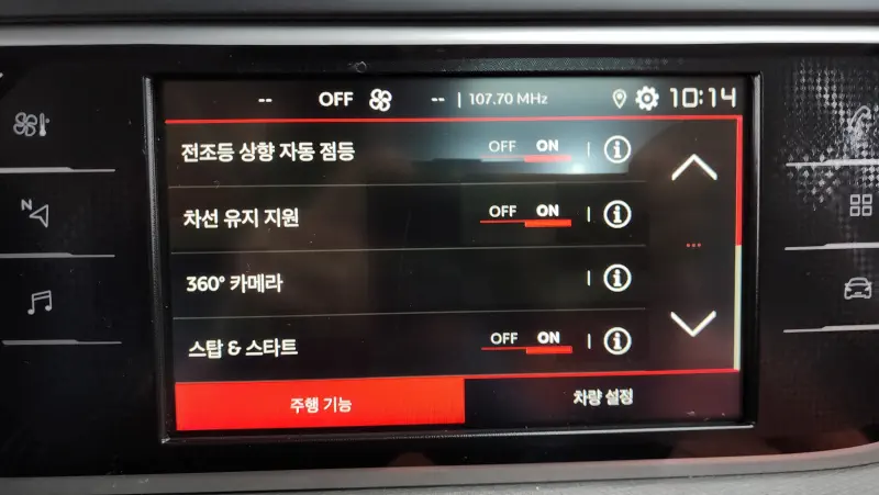 Citroen C4 SpaceTourer