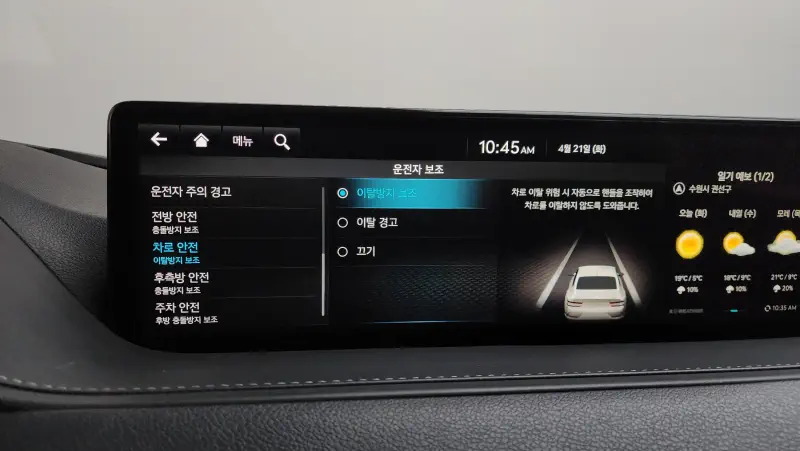 Genesis Electrified G80