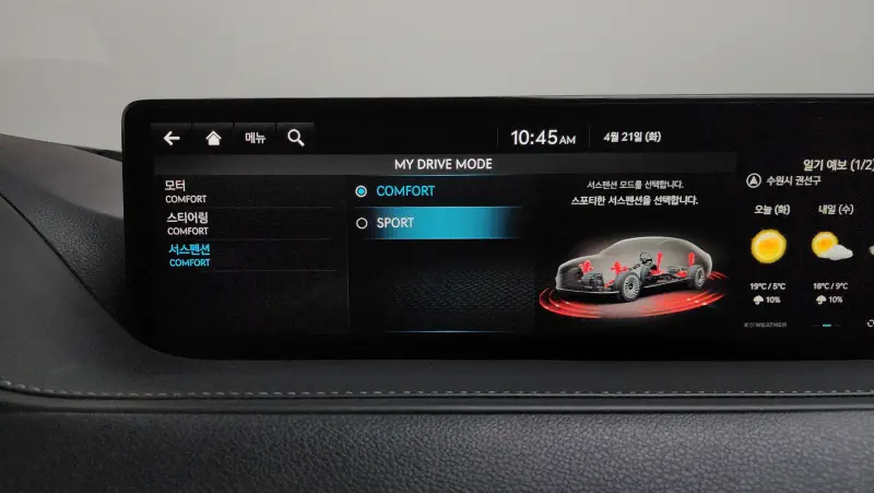 Genesis Electrified G80