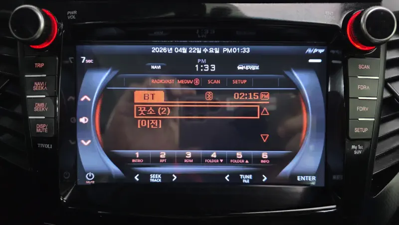 SsangYong Tivoli