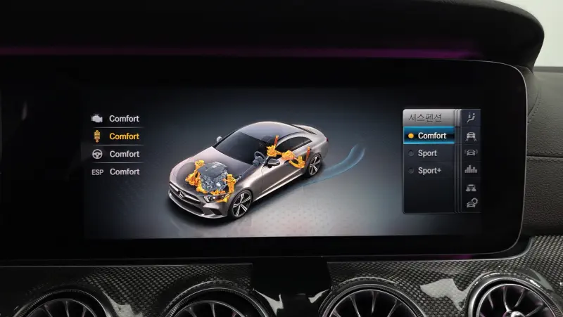 Mercedes-Benz CLS-Class