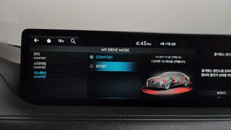 Genesis Electrified G80