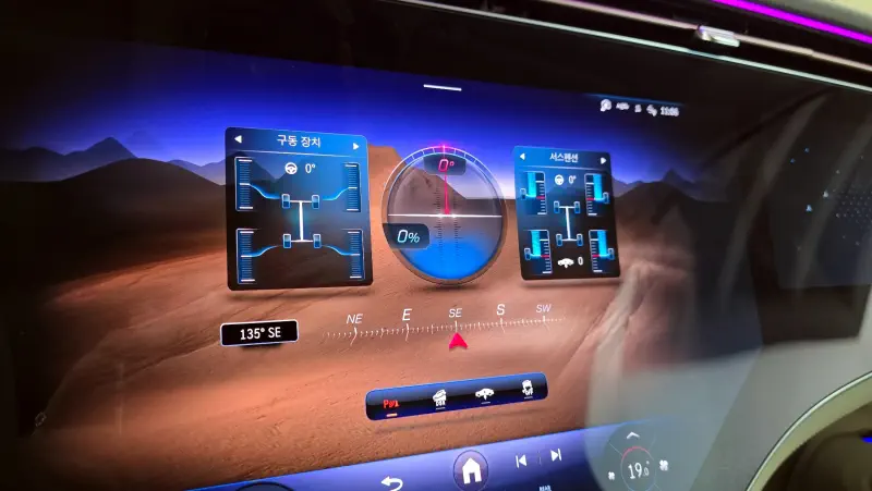 Mercedes-Benz EQS SUV