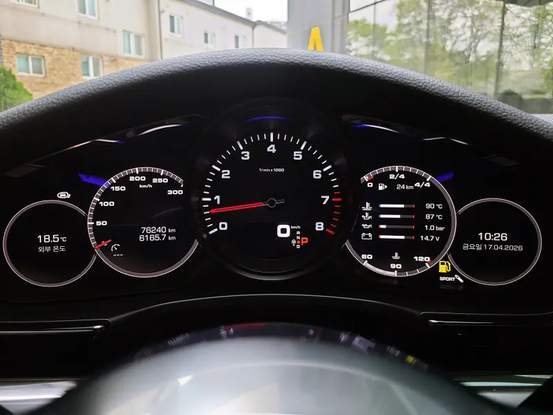 Porsche Panamera