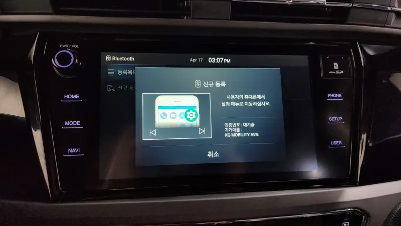 SsangYong KORANDO