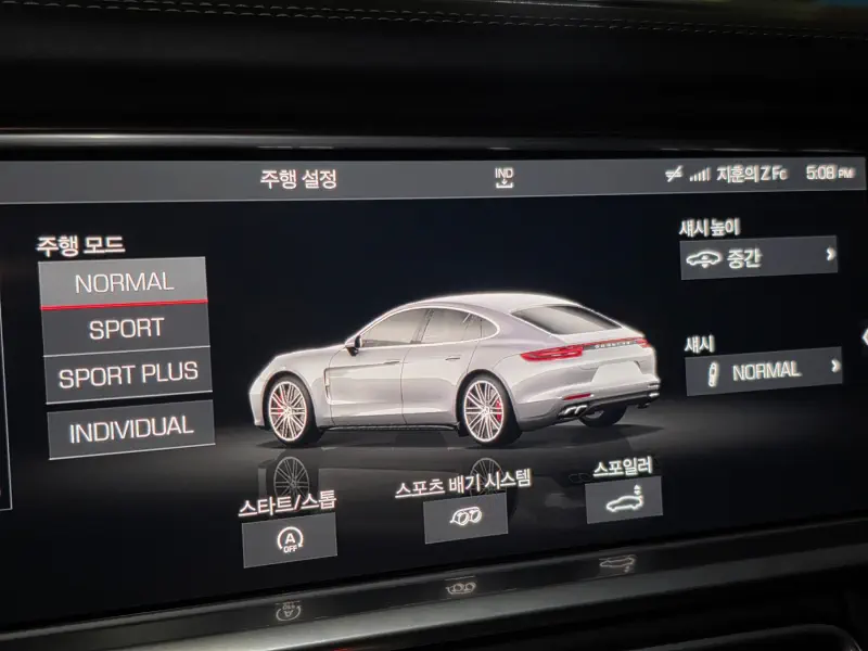 Porsche PANAMERA