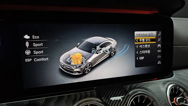 Mercedes-Benz CLS-Class