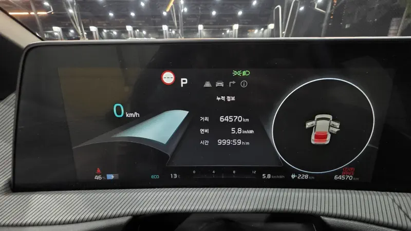 Kia EV6
