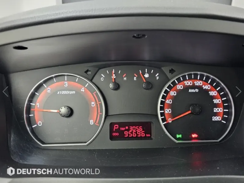 SsangYong Korando Sports