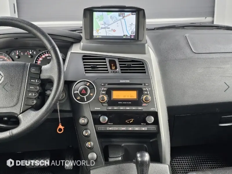 SsangYong Korando Sports