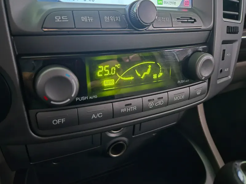 SsangYong Korando Turismo