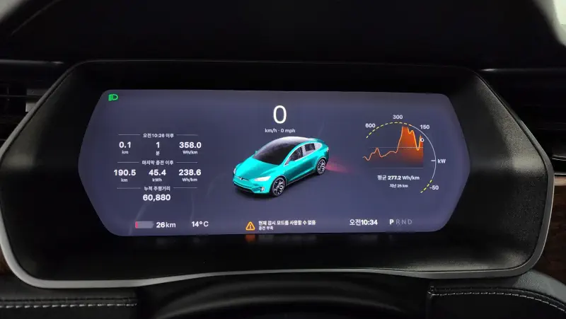 Tesla MODEL X