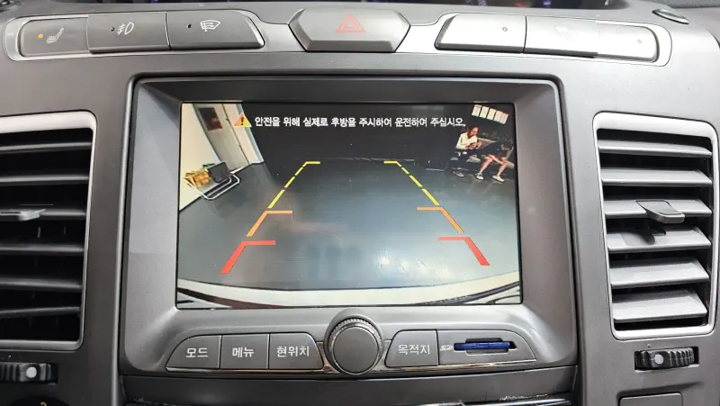 SsangYong Korando Turismo