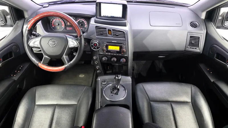 SsangYong Korando Sports