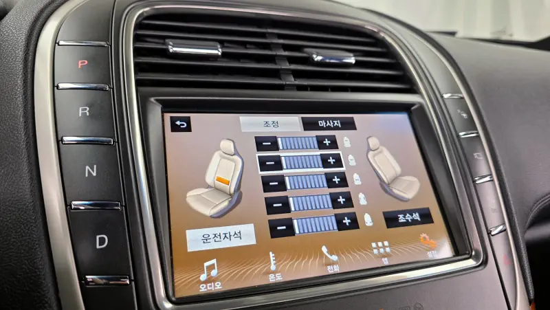 Lincoln MKX