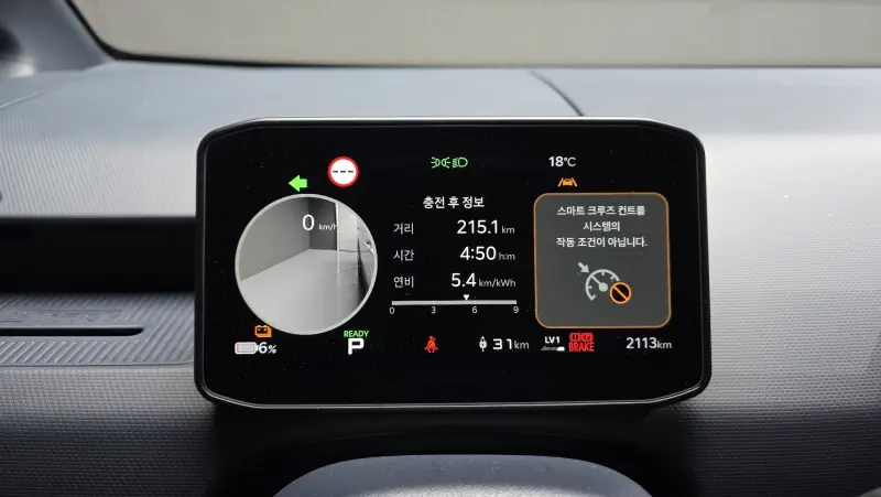 Kia PV5