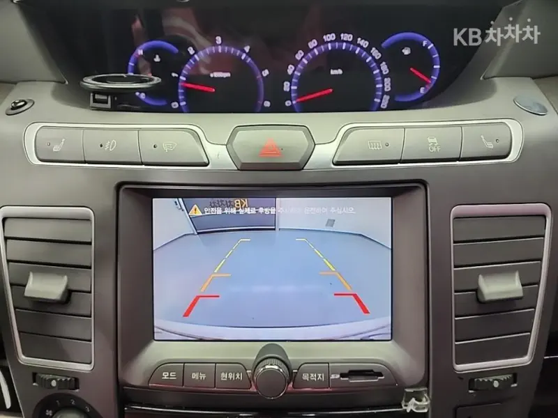 SsangYong Korando Turismo