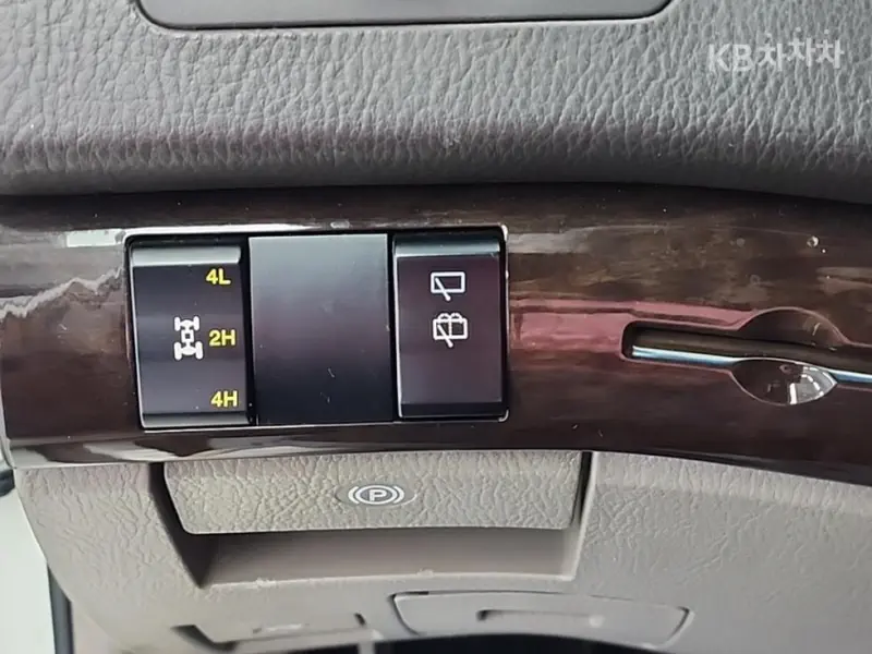 SsangYong Korando Turismo