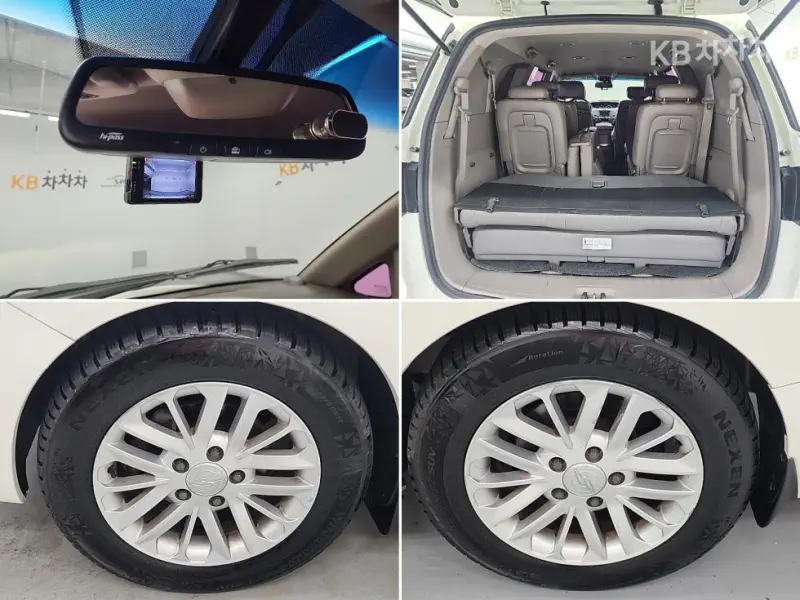 SsangYong Korando Turismo