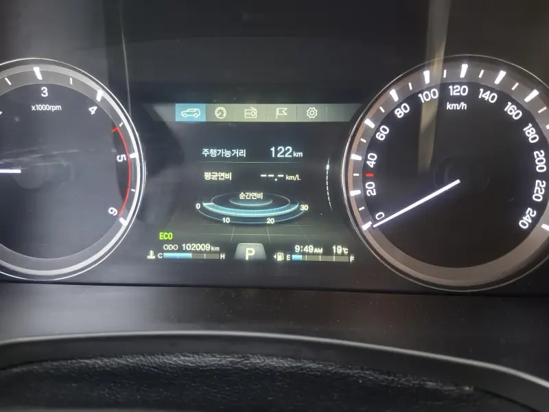 SsangYong Rexton Sports Khan