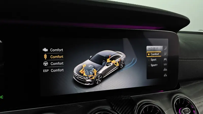 Mercedes-Benz CLS-Class