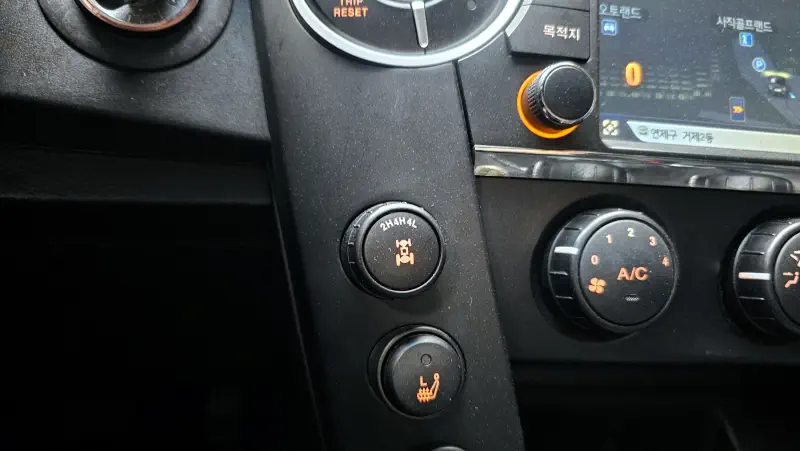 SsangYong Korando Sports