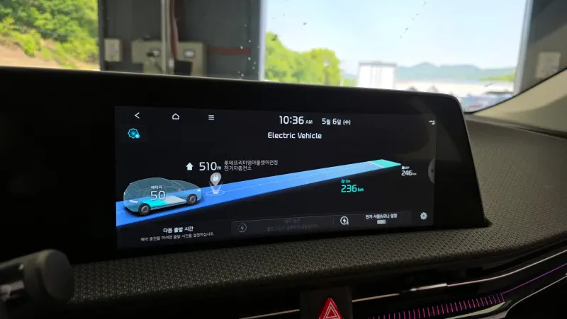 Kia EV6
