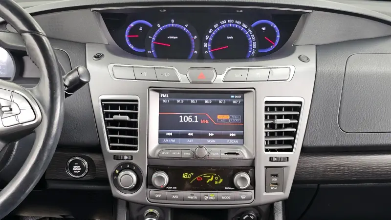 SsangYong Korando Turismo