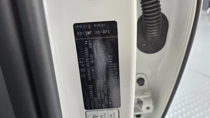 Kia EV3