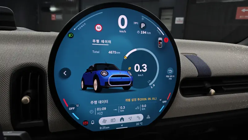 MINI Cabrio