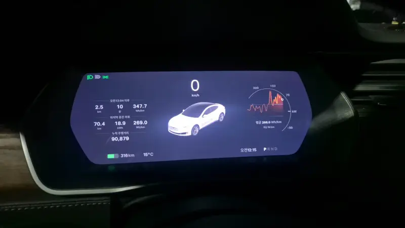 Tesla MODEL S