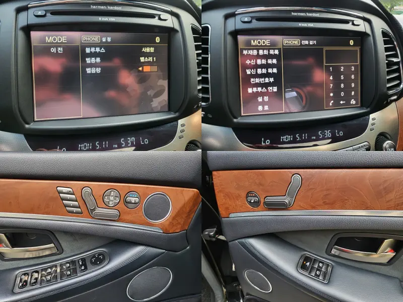SsangYong Chairman W