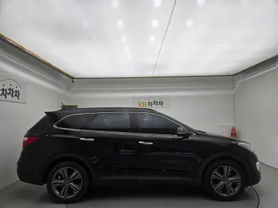 Hyundai Maxcruze