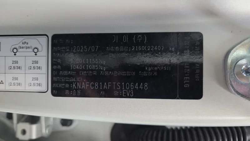 Kia EV3