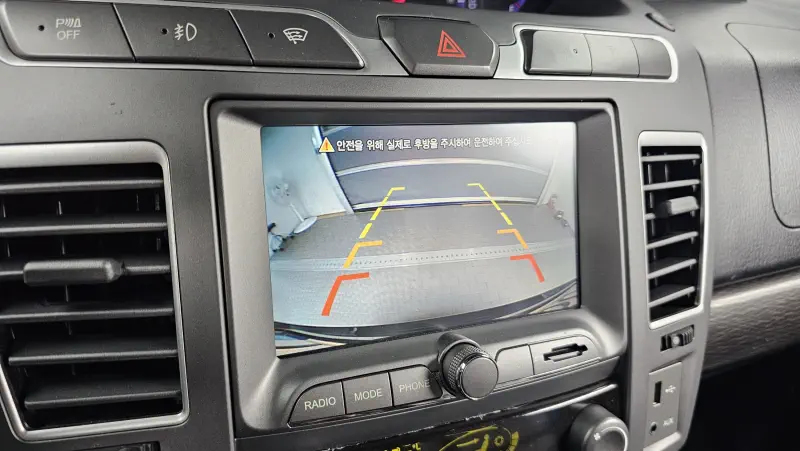 SsangYong Korando Turismo