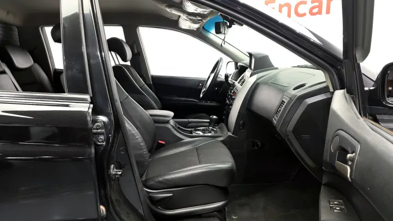 SsangYong Korando Sports