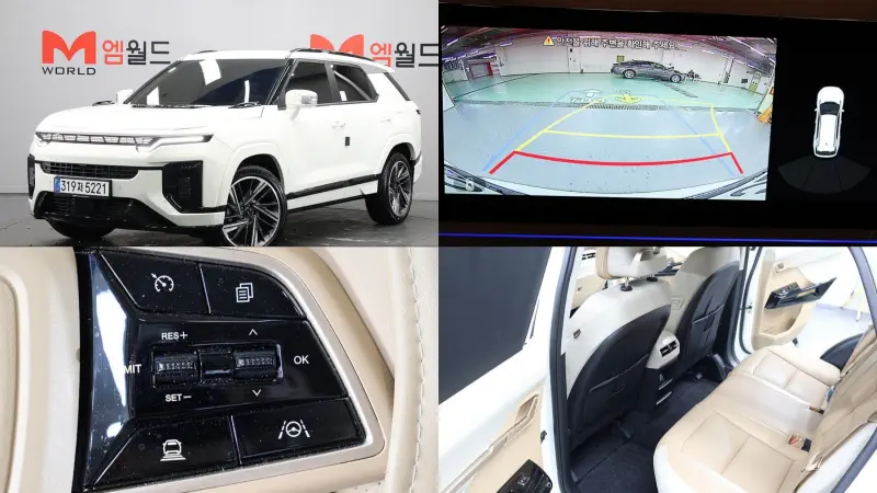 SsangYong Actyon