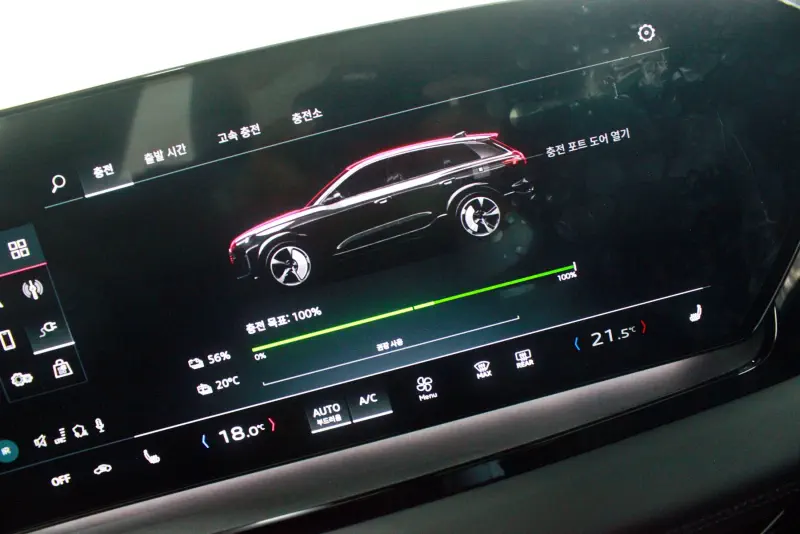 Audi Q6 e-tron