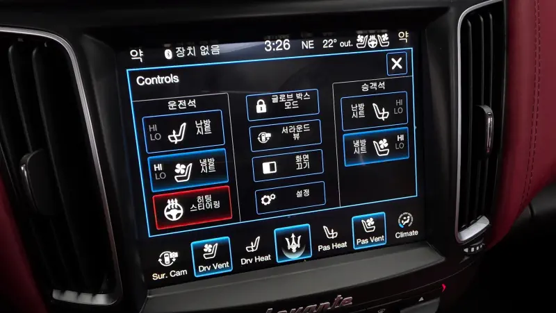 Maserati Levante