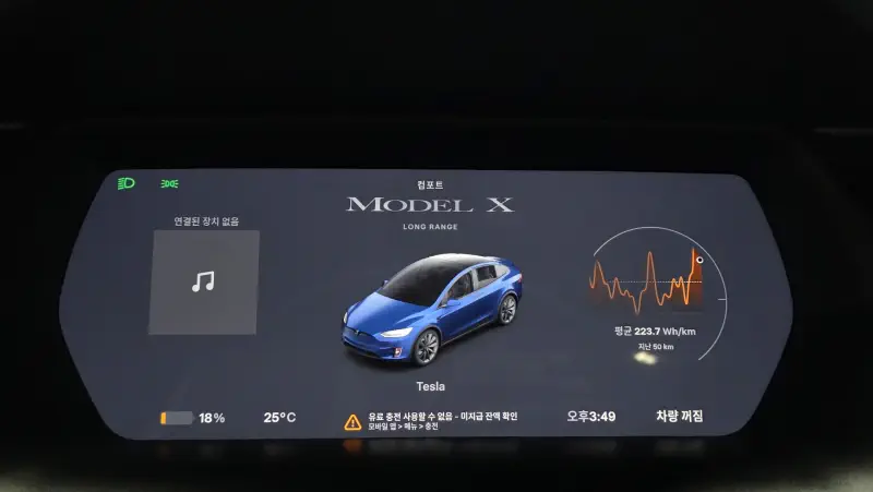 Tesla MODEL X