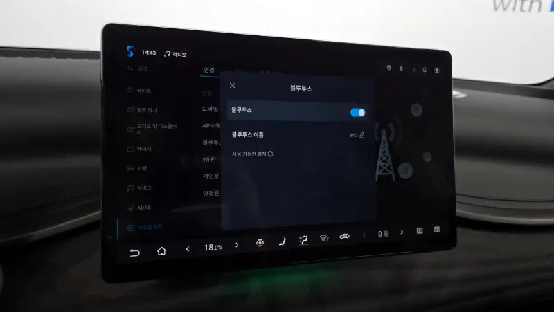 BYD Yuan Plus