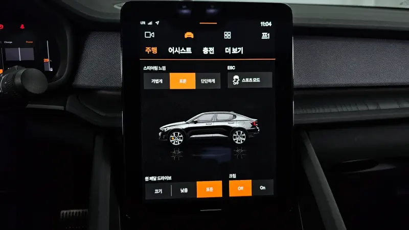 Polestar 2