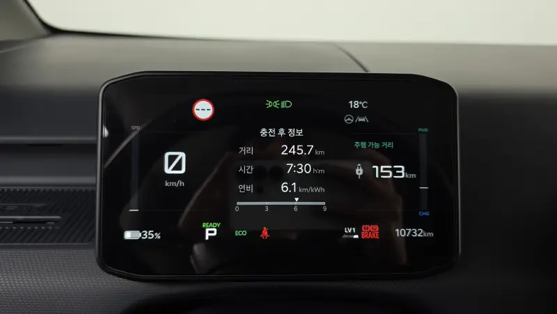 Kia PV5