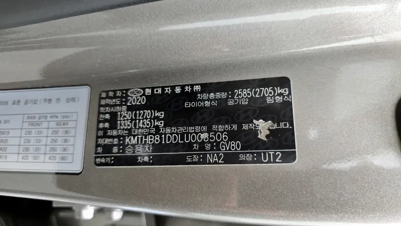 Genesis GV80
