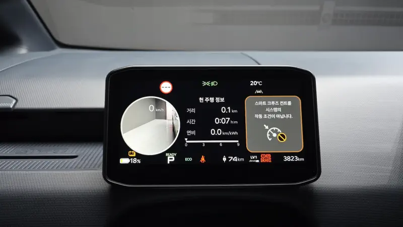Kia PV5