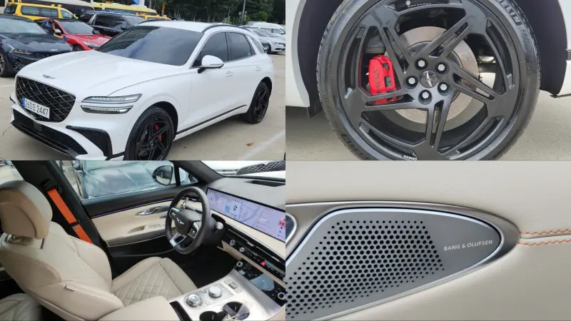 Genesis GV70