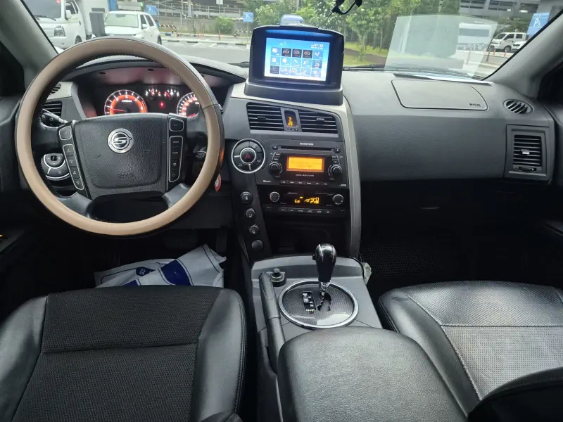 SsangYong Korando Sports